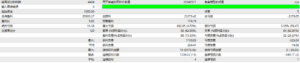 AlgoTradeSoft 测试结果